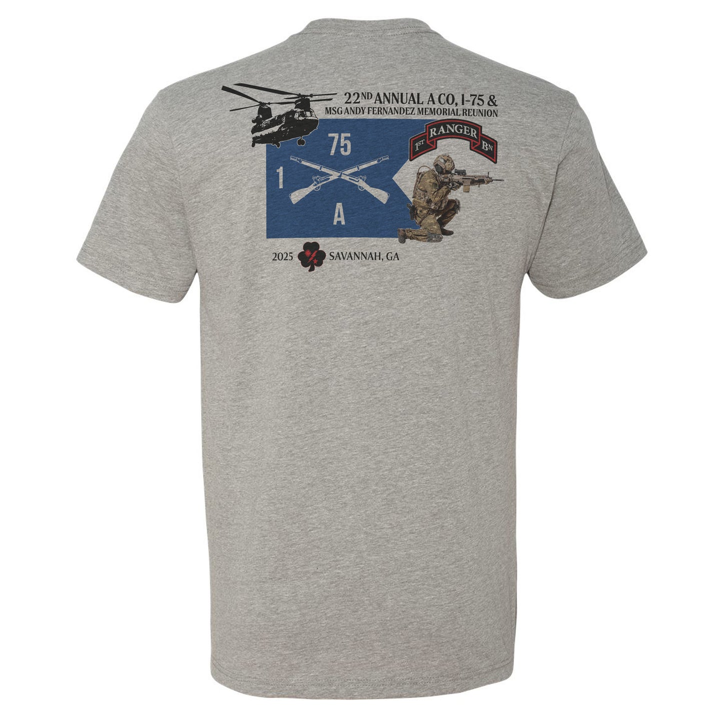22nd Fernandez Memorial Reunion - Mens - 2025