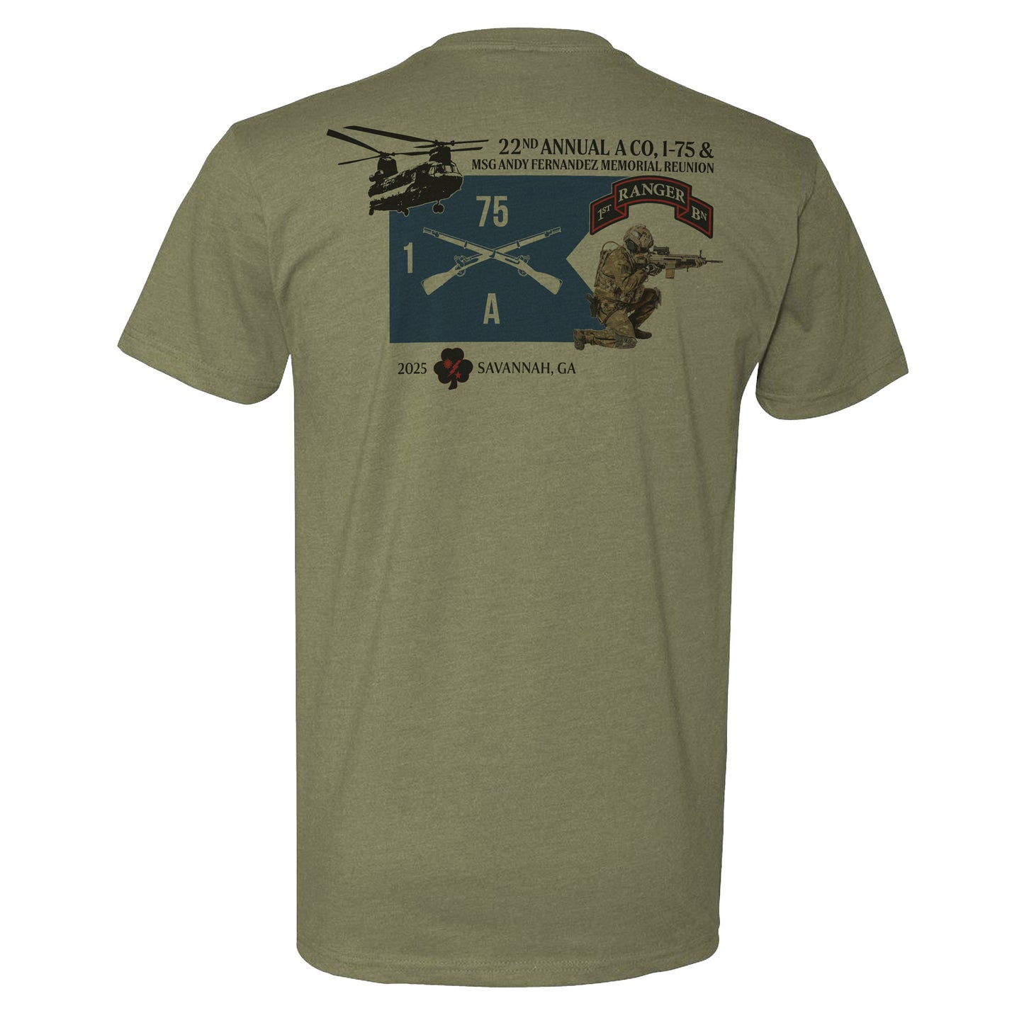 22nd Fernandez Memorial Reunion - Mens - 2025