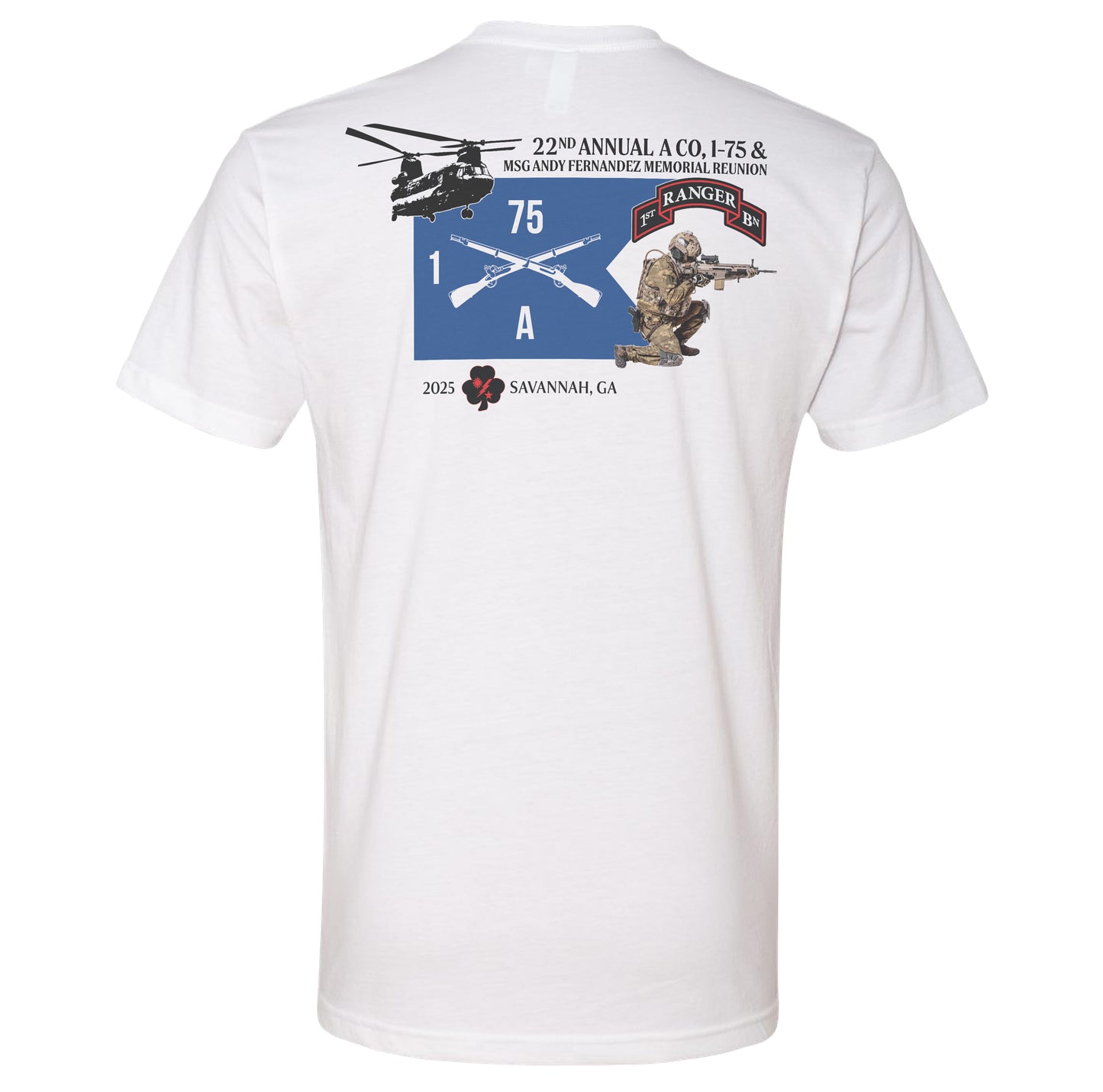 22nd Fernandez Memorial Reunion - Mens - 2025