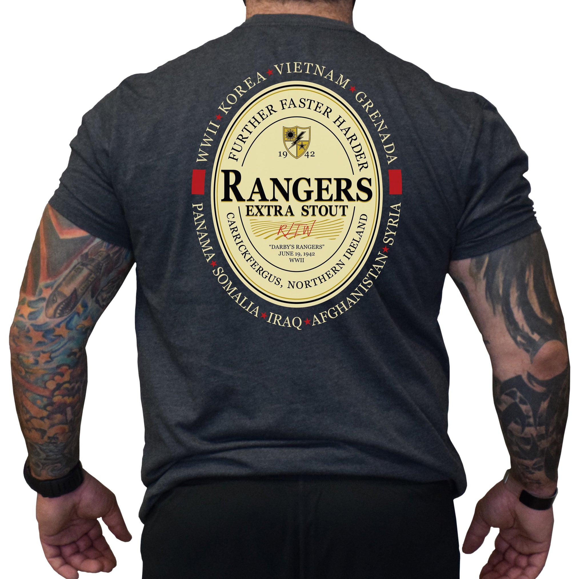 Ranger Guinness